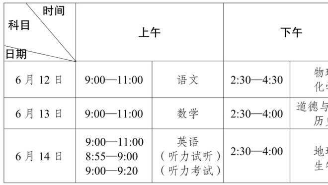 2023赛季中超球员冲刺跑榜单：马莱莱495次居首，武磊492次第二